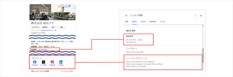 Googleマイビジネス